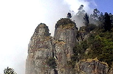The Pillar Rocks Kodaikanal Travels Tamil Nadu